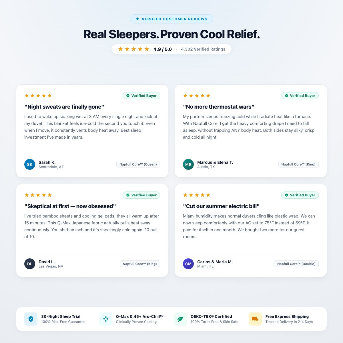 Napfull Core™ Cooling Blanket